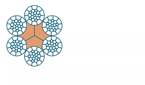 Bridon® Dyform SeaPurse PolyCore