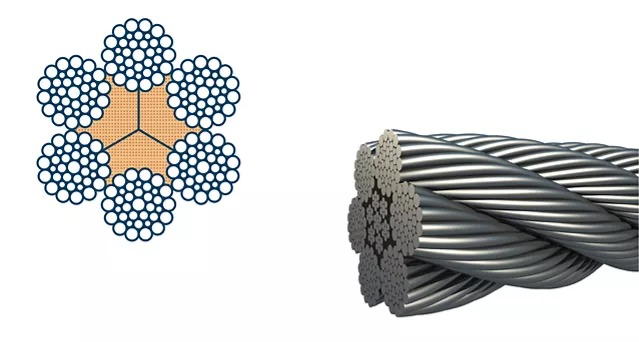 Bridon® Tiger 6R Bristar