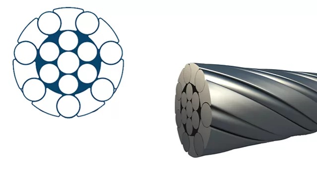 Bridon Tiger® Half Lock Guide Ropes