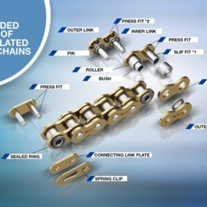 ANTI RUST ROLLER CHAINS